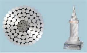 輕型鋼芯鋁絞線 鋼芯鋁絞線價格 鋼芯鋁絞線生產(chǎn)廠家_鋼芯鋁絞線_鋼