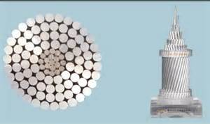 使放線盤能很快停止轉動