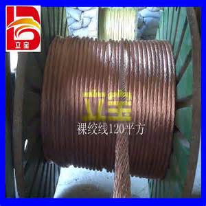 鋼芯鋁絞線市場